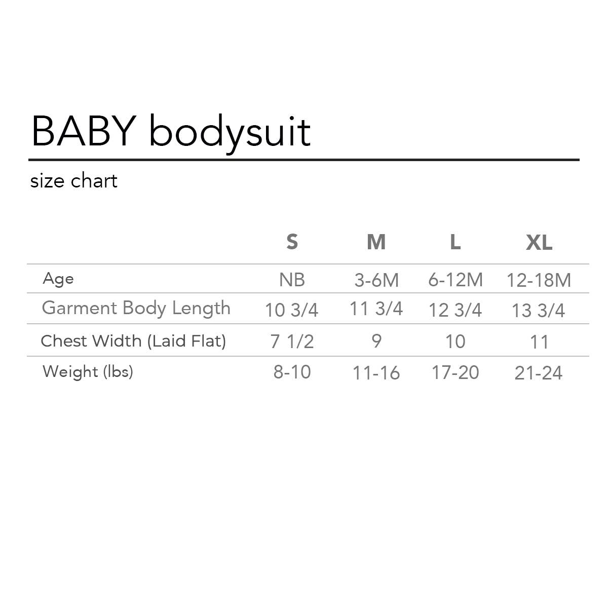 Twinkle Twinkle Little Star Baby Bodysuit on Turquoise